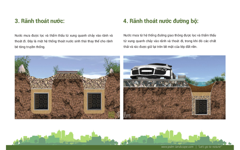 Các ứng dụng của bể nước ngầm bằng nhựa